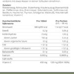 Nähr­wert­ta­bel­le Herbacetum_​Classic + Vit­amin C